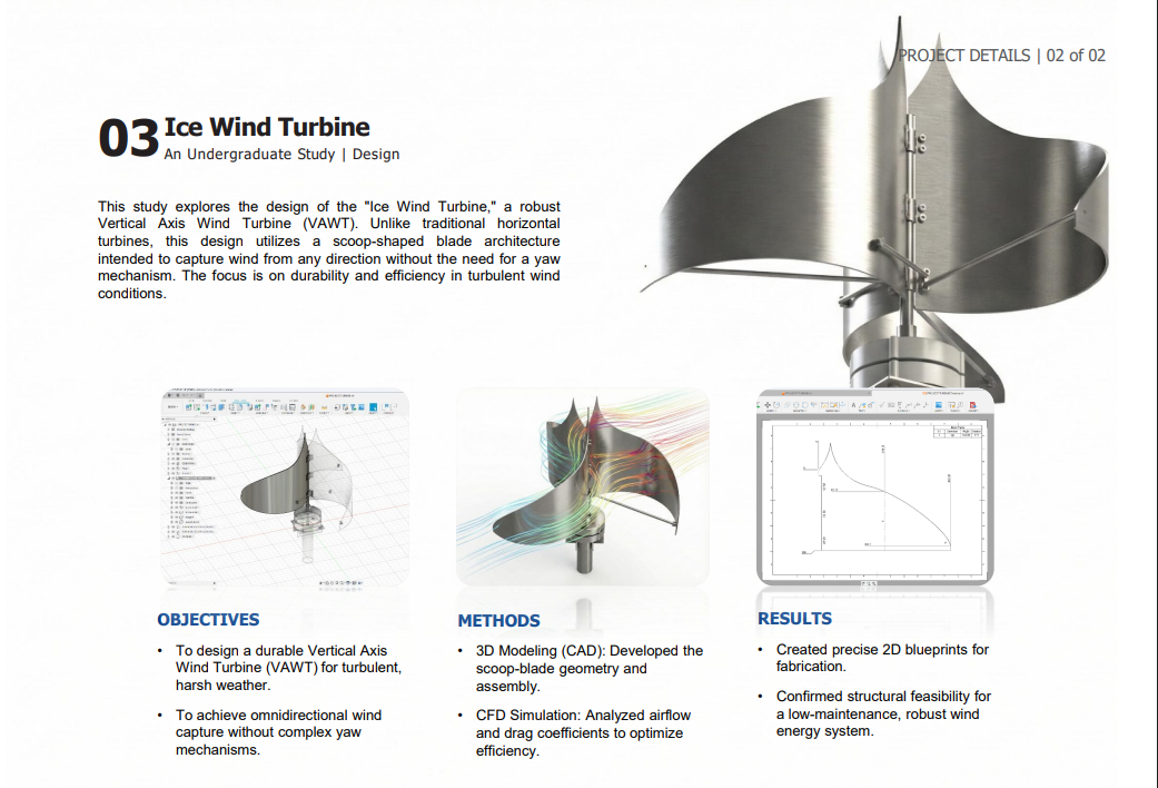 Wind Turbine details