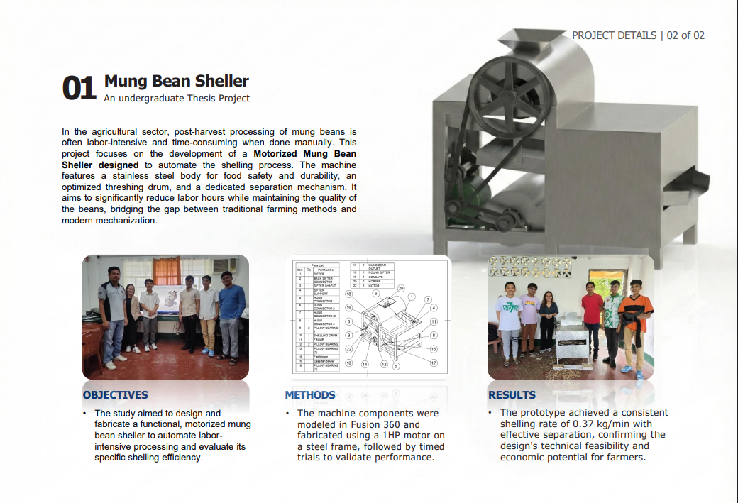 Mung Bean Sheller details